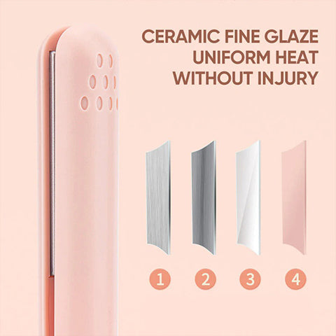 Curling Iron – Professional Hair Curler Wand for Long & Short Hair